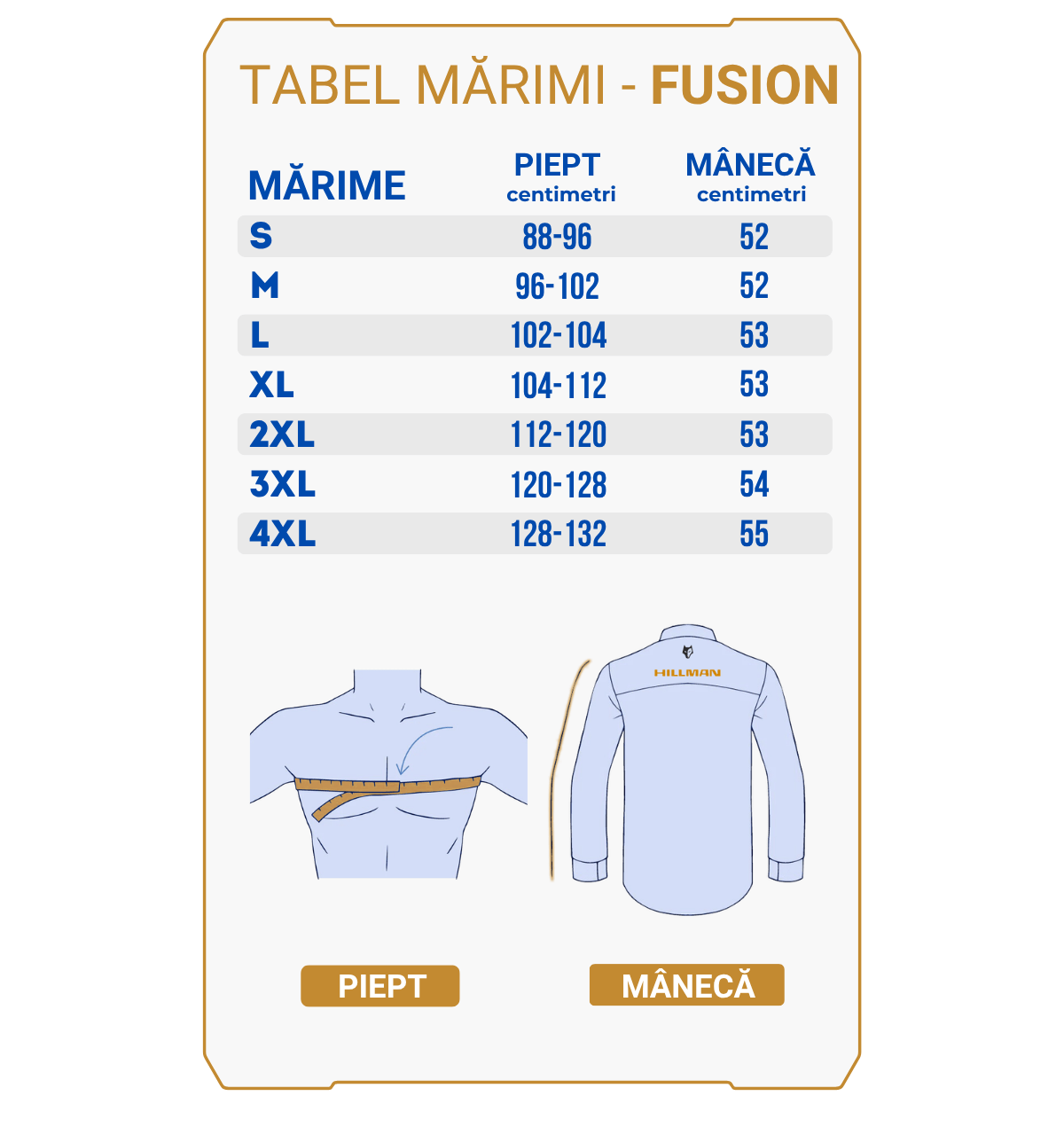 Diagrama mărimilor pentru Geaca Vanatoare Fusion 3DX, cu lungimea pieptului și a mânecilor (S-4XL) în cm. Include ilustrații de măsurare și text în limba română. Dispune de protecție intemperii și izolație Duraheat.