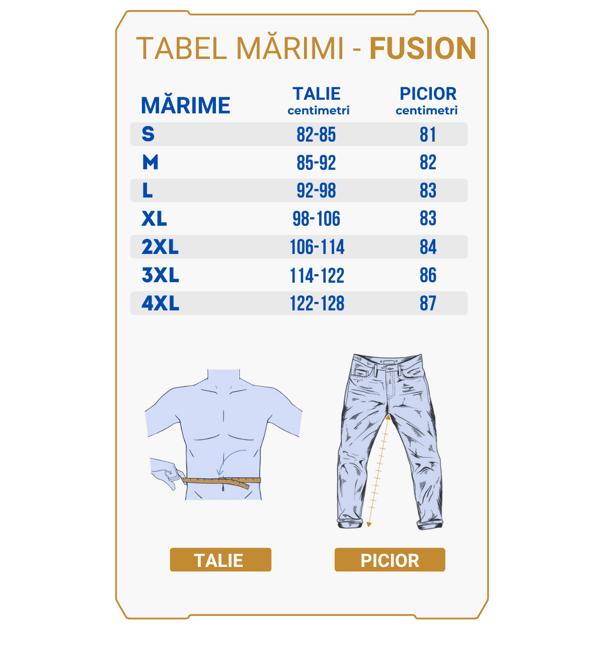 O diagramă de mărimi pentru Pantalon Vanatoare Fusion 3DX afișează măsurile taliei și ale distanței dintre picioare în centimetri pentru mărimile de la S la 4XL, cu o ilustrație a unui bărbat fără cămașă care își măsoară talia și blugi etichetați pentru distanța dintre picioare.