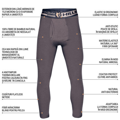 Jambierele compresive gri pentru bărbați, perfecte pentru „pantaloni lungi de vânătoare”, au text în limba română care evidențiază exteriorul din lână merinos, fibră naturală de bambus, elasticitate ergonomică și puncte portocalii pentru eliminarea mirosurilor și proprietăți antibacteriene și de reglare termică. Marca: Hillman. Produs: Lenjerie Termică din Lână Merino [2BL] Synertech®.